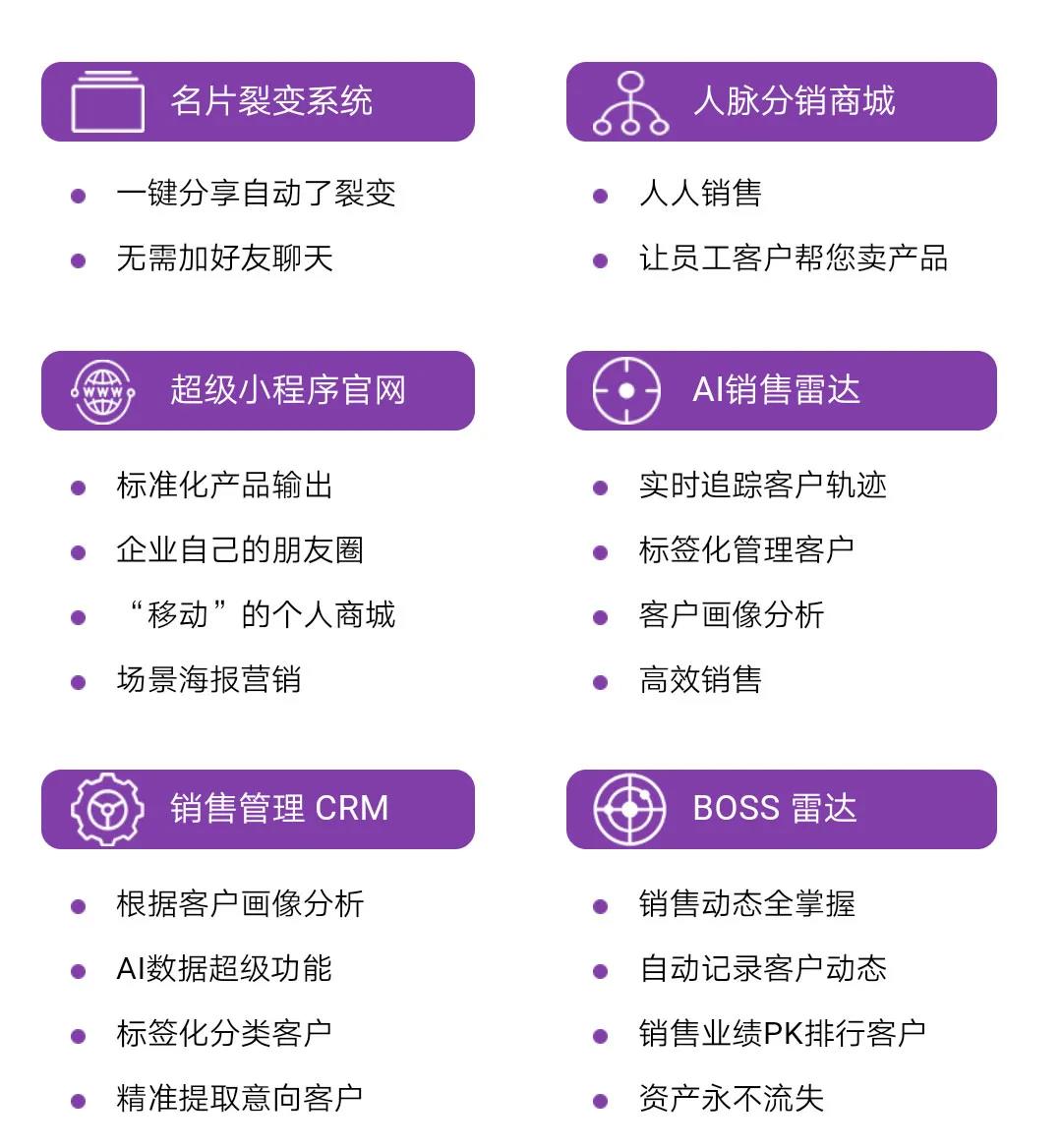 快帮云智能企业名片，由六部委联合评定为“北京市新技术新产品” 配图 3