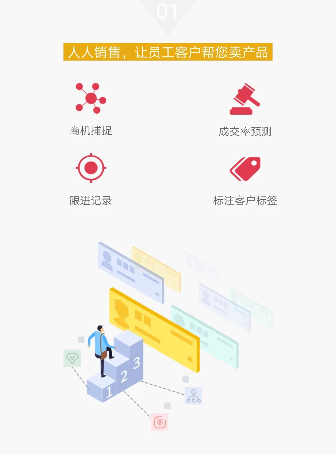 快帮云智能企业名片，由六部委联合评定为“北京市新技术新产品” 配图 4