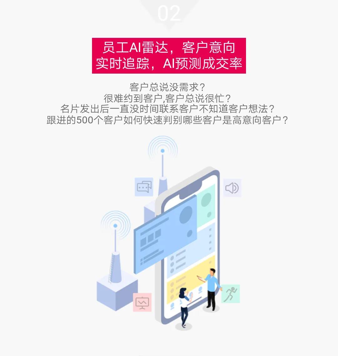 快帮云智能企业名片，由六部委联合评定为“北京市新技术新产品” 配图 5