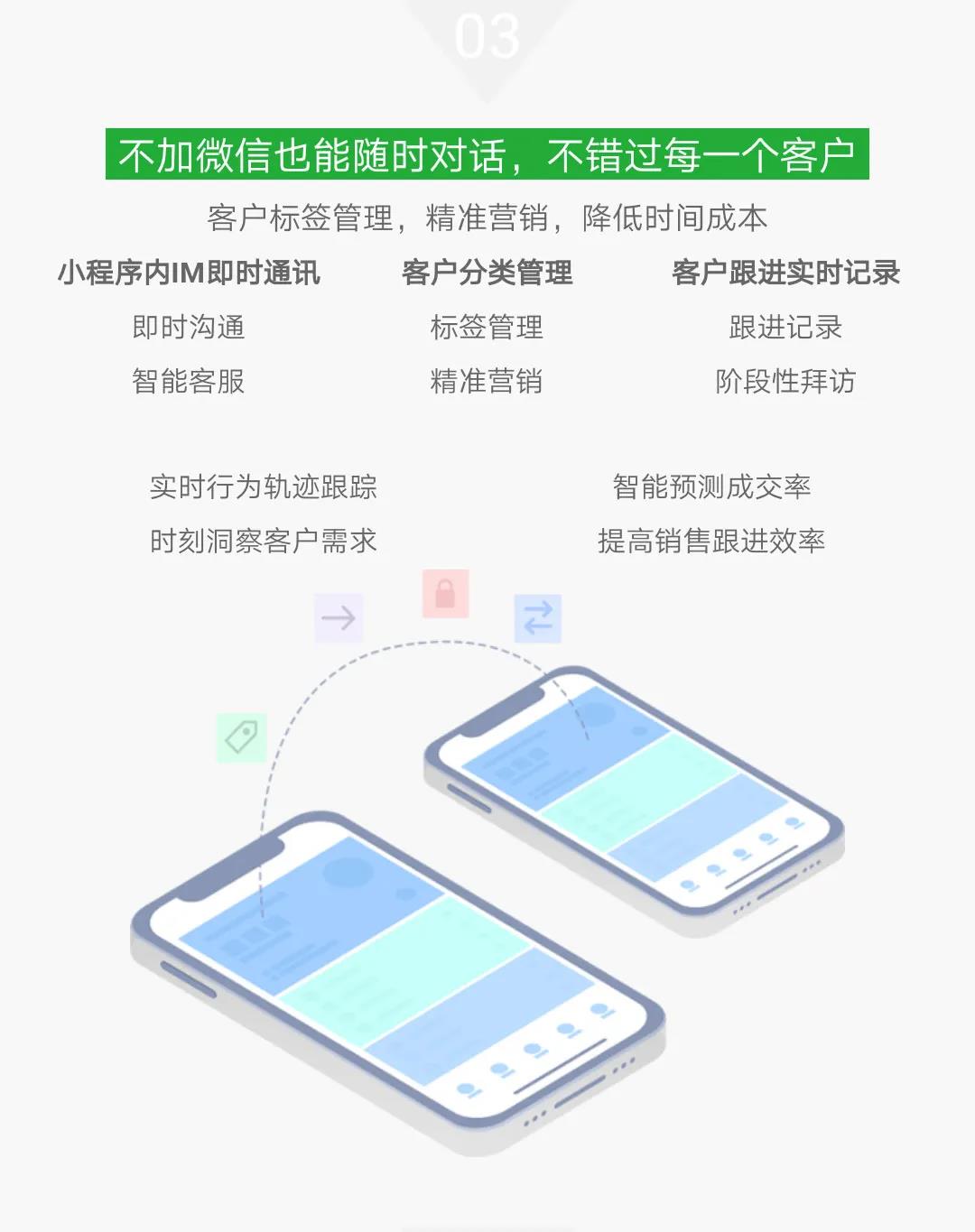 快帮云智能企业名片，由六部委联合评定为“北京市新技术新产品” 配图 6