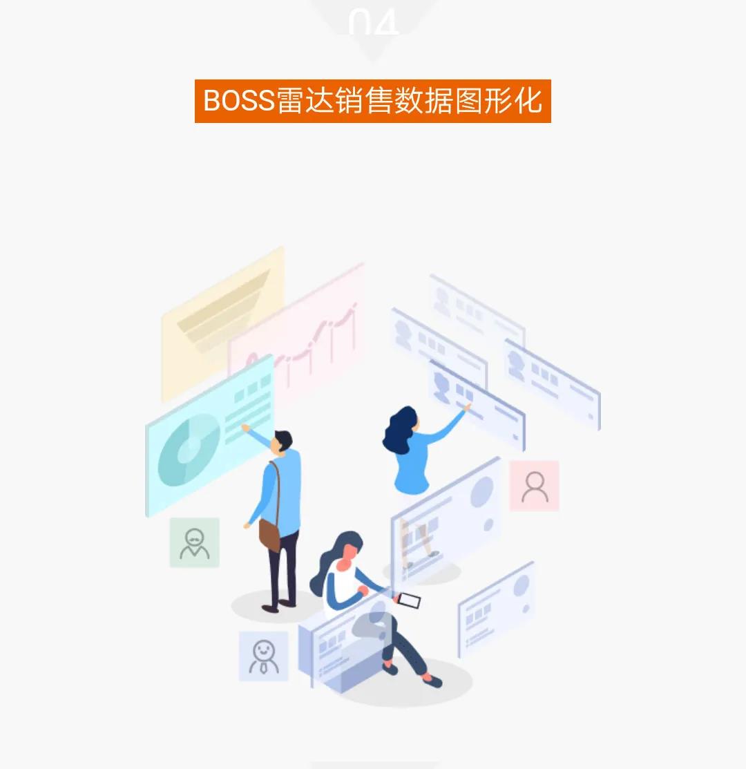 快帮云智能企业名片，由六部委联合评定为“北京市新技术新产品” 配图 7
