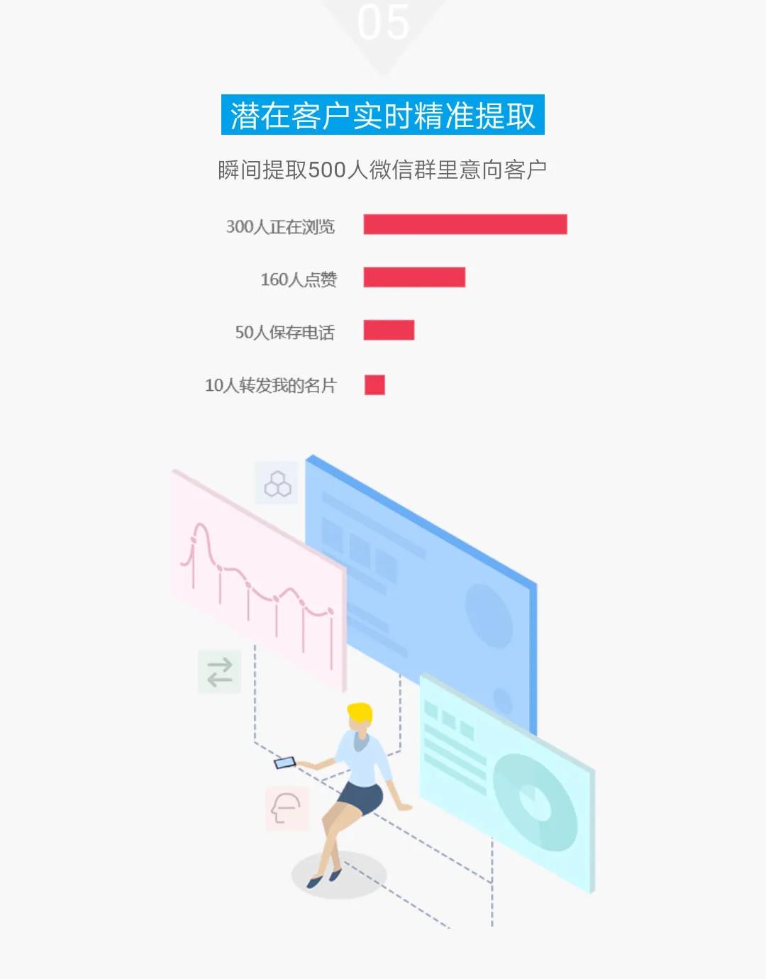 快帮云智能企业名片，由六部委联合评定为“北京市新技术新产品” 配图 8